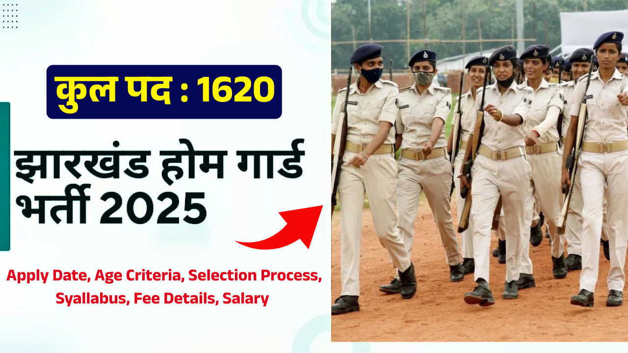 Jharkhand Home Guard Bharti 2025