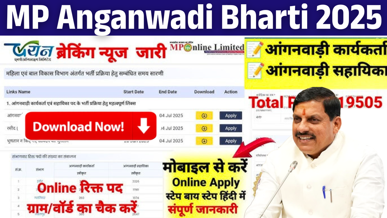 MP Anganwadi Bharti 2025