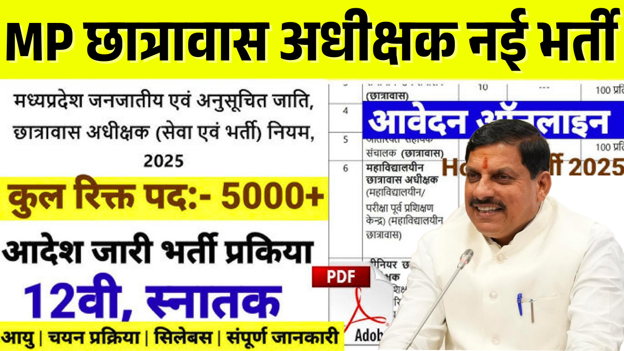 MP Chatrawas Adhikshak Bharti 2025