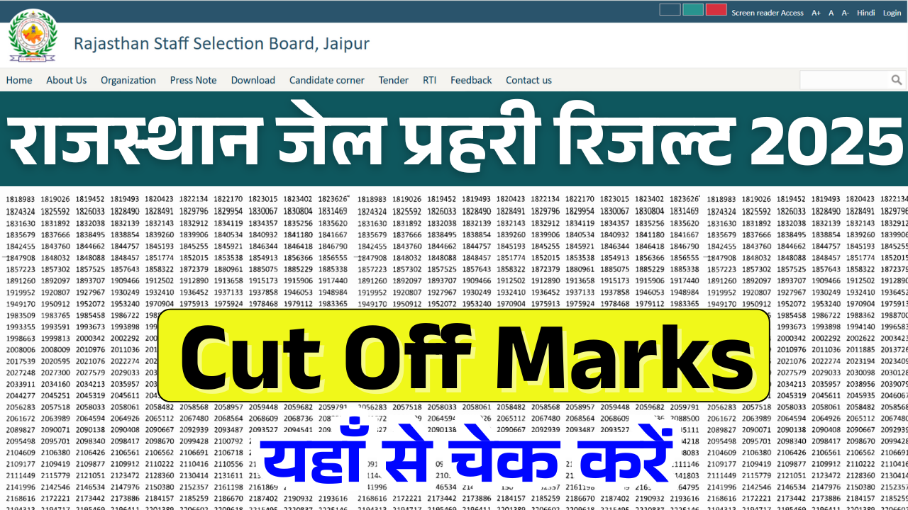 Rajasthan Jail Prahari Result 2025