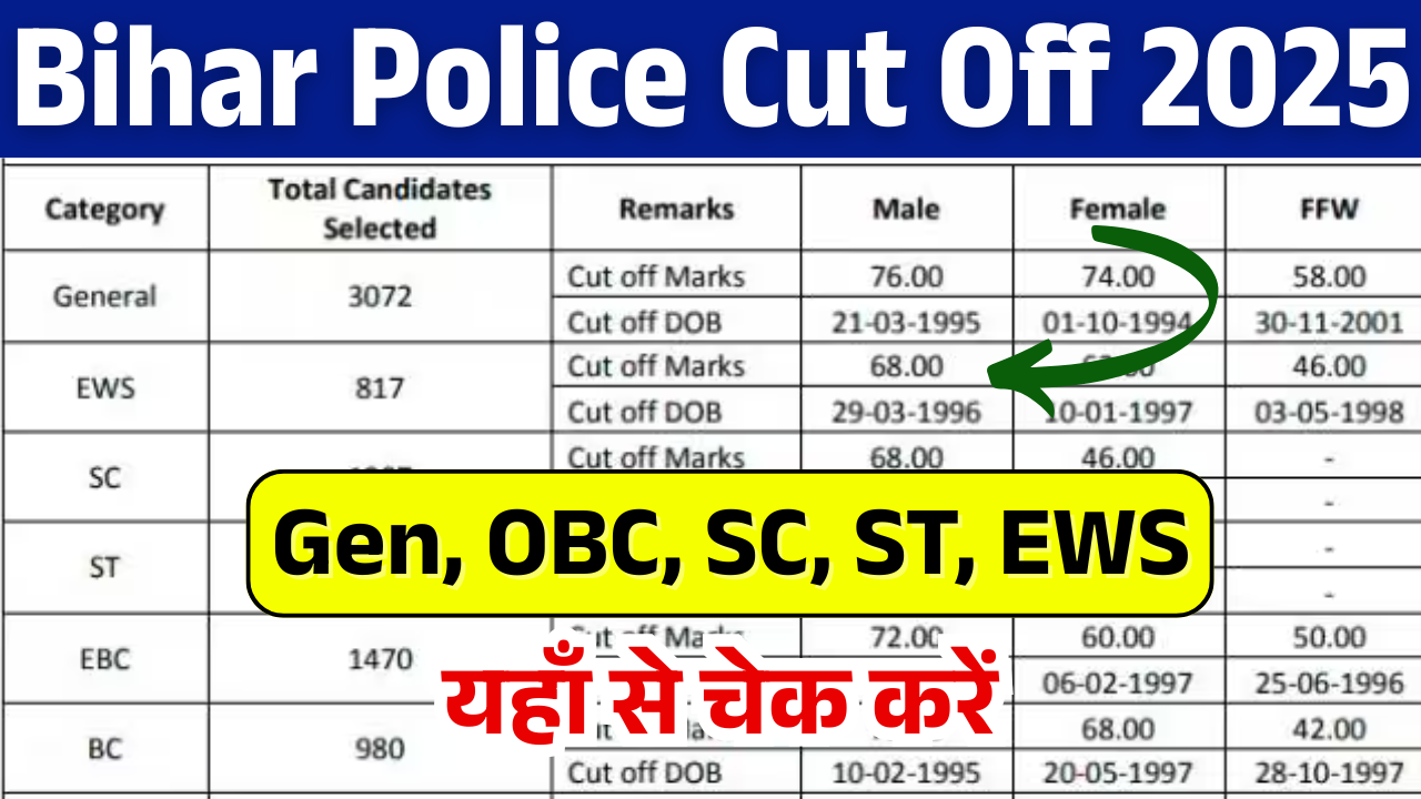 Bihar Police Constable Cut Off 2025
