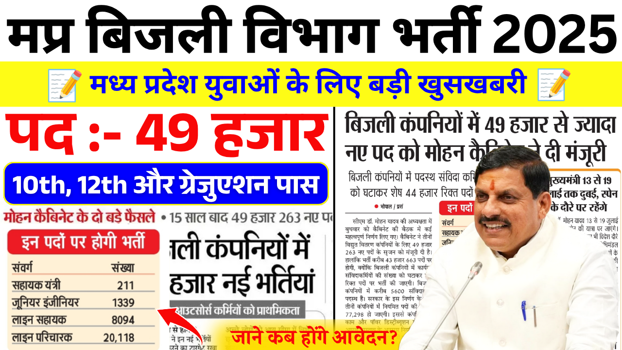 MP Bijli Vibhag Vacancy 2025