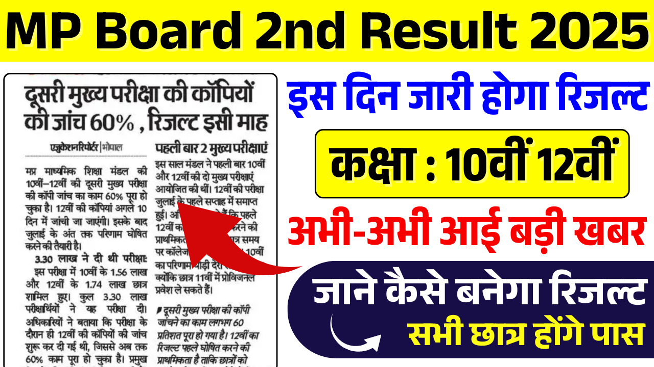 MP Board Supplementary Result 2025