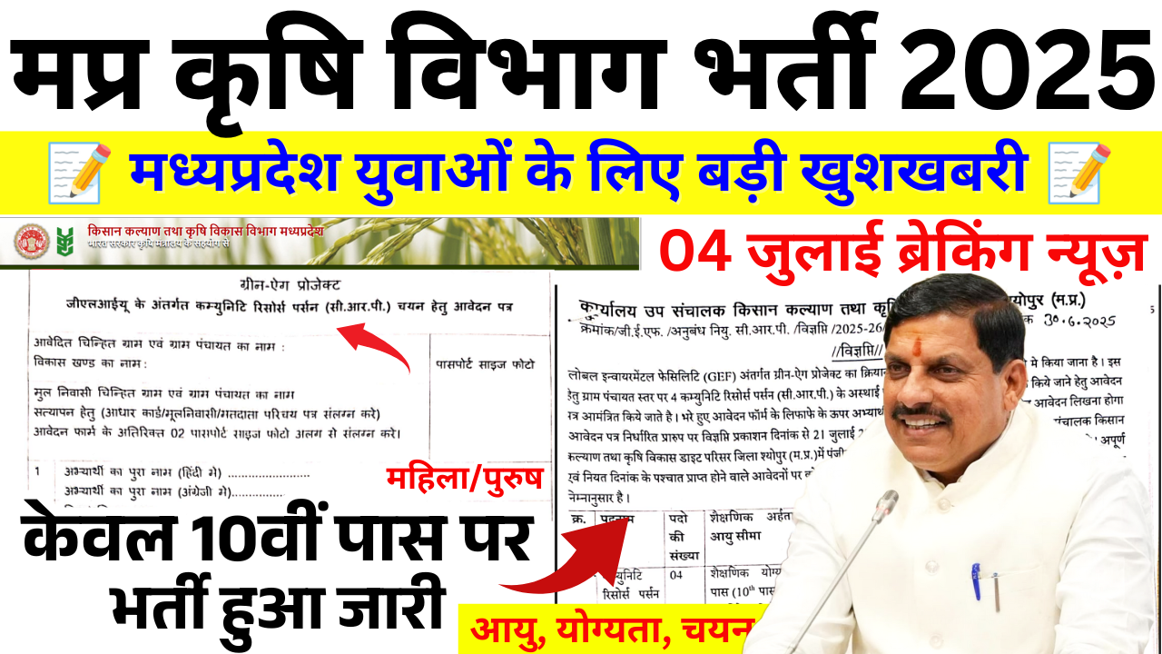 MP Krishi Vibhag Bharti 2025