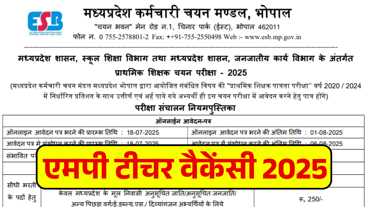 MP Teacher Vacancy 2025
