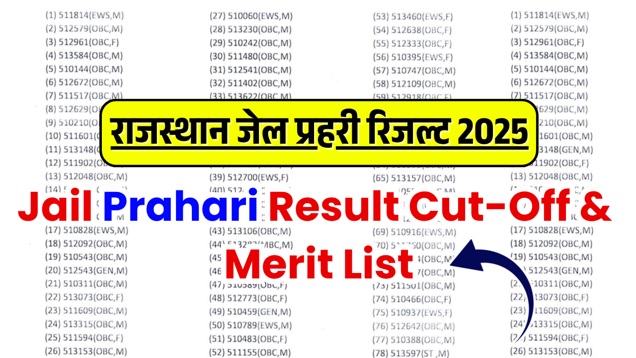 RSSB Jail Prahari Result 2025