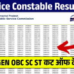 HP Police Constable Result 2025