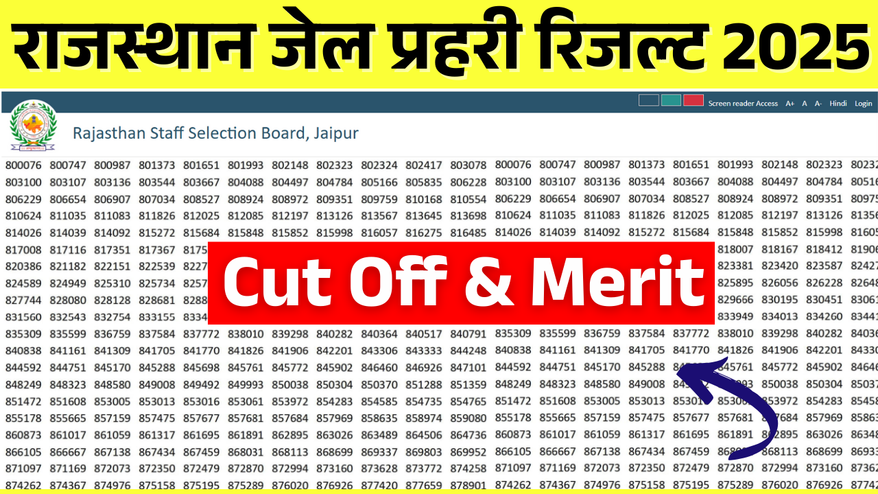 Rajasthan Jail Prahari Result 2025